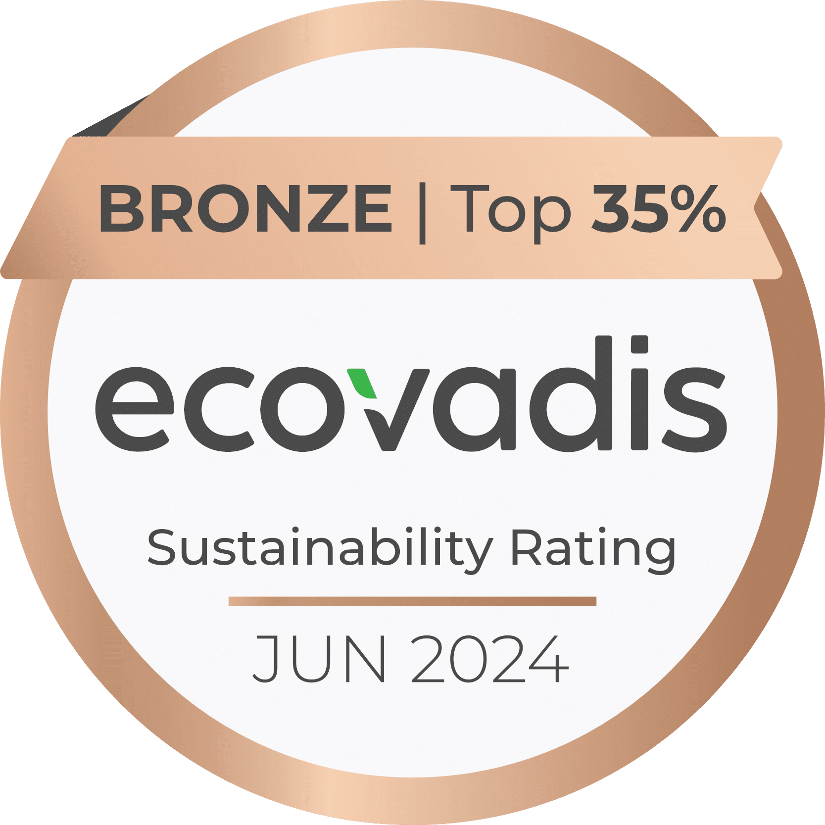 EcoVadis AT